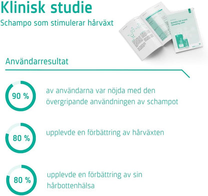 Neofollics Shampoo mot håravfall 250ml - Avoriell