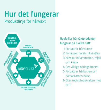 Neofollics Shampoo mot håravfall 250ml - Avoriell