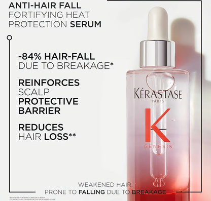 Kerastase Genesis Anti-Håravfall Stärkande Serum 90ml